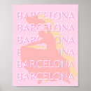 Recherche de barcelones posters Travel