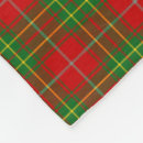 Search for burnett Scottish