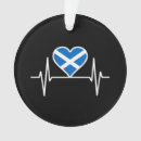 Search for scotland ornaments Edinburgh