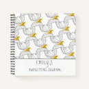 Recherche de budget carnets Moderne