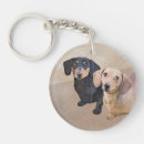 Recherche de lisse porteclés Chien