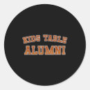 Search for thanksgiving stickers Fun