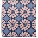 Search for geometric forms Pattern
