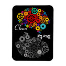 Recherche de le cerveau magnets Esprit