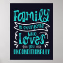Search for unconditional love posters Typography