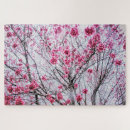 Recherche de cerisiers puzzles Fleurir