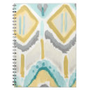 Recherche de textile Design