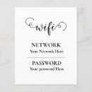 Recherche de mot prospectus Mot de passe wifi