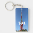 Search for tourism rectangular keychains Tourist