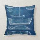 Recherche de de bateau coussins Maison
