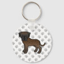 Search for english mastiffs keychains Old english mastiff