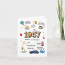 Recherche de de mamans anniversaire cartes Toute personne
