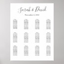 Search for 18x24 posters Chart