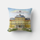 Recherche de tourisme coussins Europe