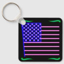 Search for an american keychains Usa