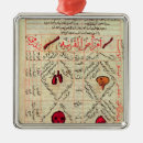 Search for medicine ornaments Medical