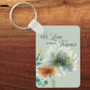 Search for give thanks keychains Scripture