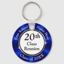 Search for 20 years keychains 20th