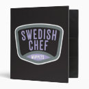 Search for swedish binders Muppets
