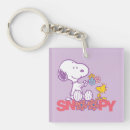 Search for woodstock keychains Charles m schulz