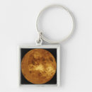 Search for geography keychains Global
