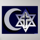 Recherche de interconfessionnel Christianisme