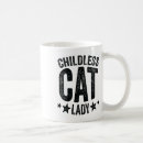 Recherche de kam tasses Président