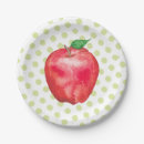 Recherche de poire de melon Banane