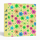 Search for bright binders Yellow