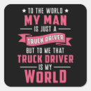 Search for man funny stickers Wife