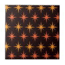 Recherche de ambre carreaux Géométrique