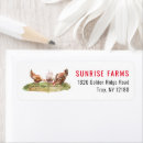 Recherche de country return address labels Aquarelle