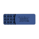 Search for ancient return address labels Abstract