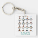 Recherche de exercice porteclés Yoga