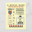 Recherche de souvenir de londres cartes postales Britannique