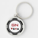 Search for birthday card keychains Casino