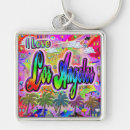 Search for expression of love keychains Birthday