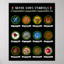 Search for greek mythology posters Ancient greece