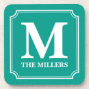 Recherche de bar Monogramme