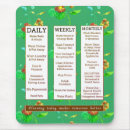 Recherche de nettoyage tapis souris Les travaux domestiques