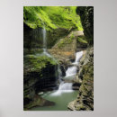 Recherche de environment posters Water