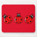 Search for ladybug mousepads Coccinellidae