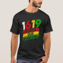 Search for 1619 tshirts Pride