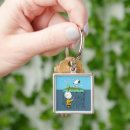 Recherche de woodstock porteclés Snoopy
