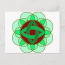 Search for heart chakra postcards Inspirational