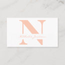 Recherche de peche cartes visite Administrative professional