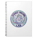 Search for pod notebooks Bigfoot