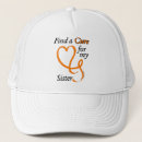 Search for cures hats Awareness