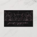 Recherche de position cartes visite Professeur de yoga