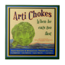 Recherche de artichaut carreaux Nourriture